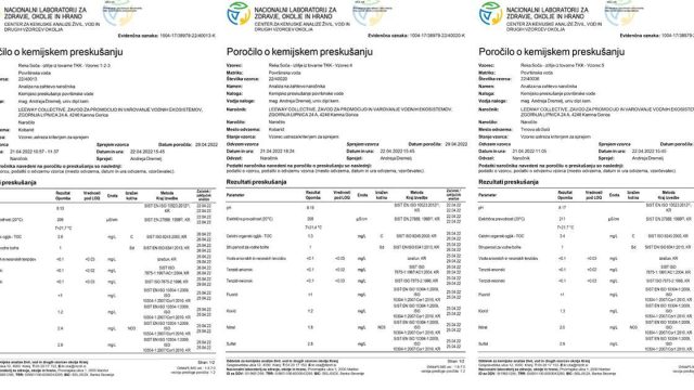 RESULTS OF SOČA RIVER WATER SAMPLES ANALYSES