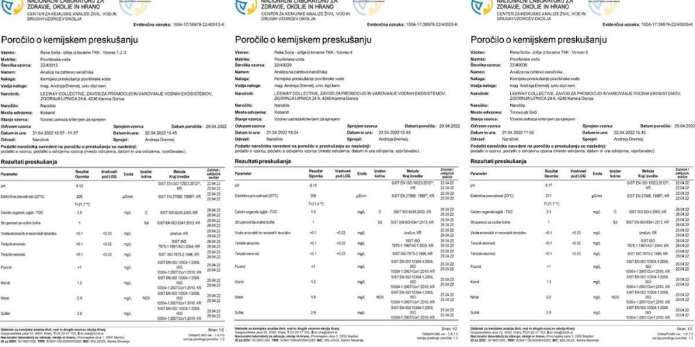RESULTS OF SOČA RIVER WATER SAMPLES ANALYSES
